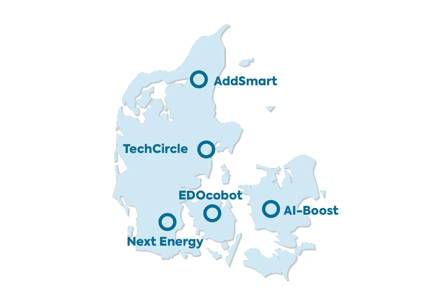 Innovationshubs i Danmark